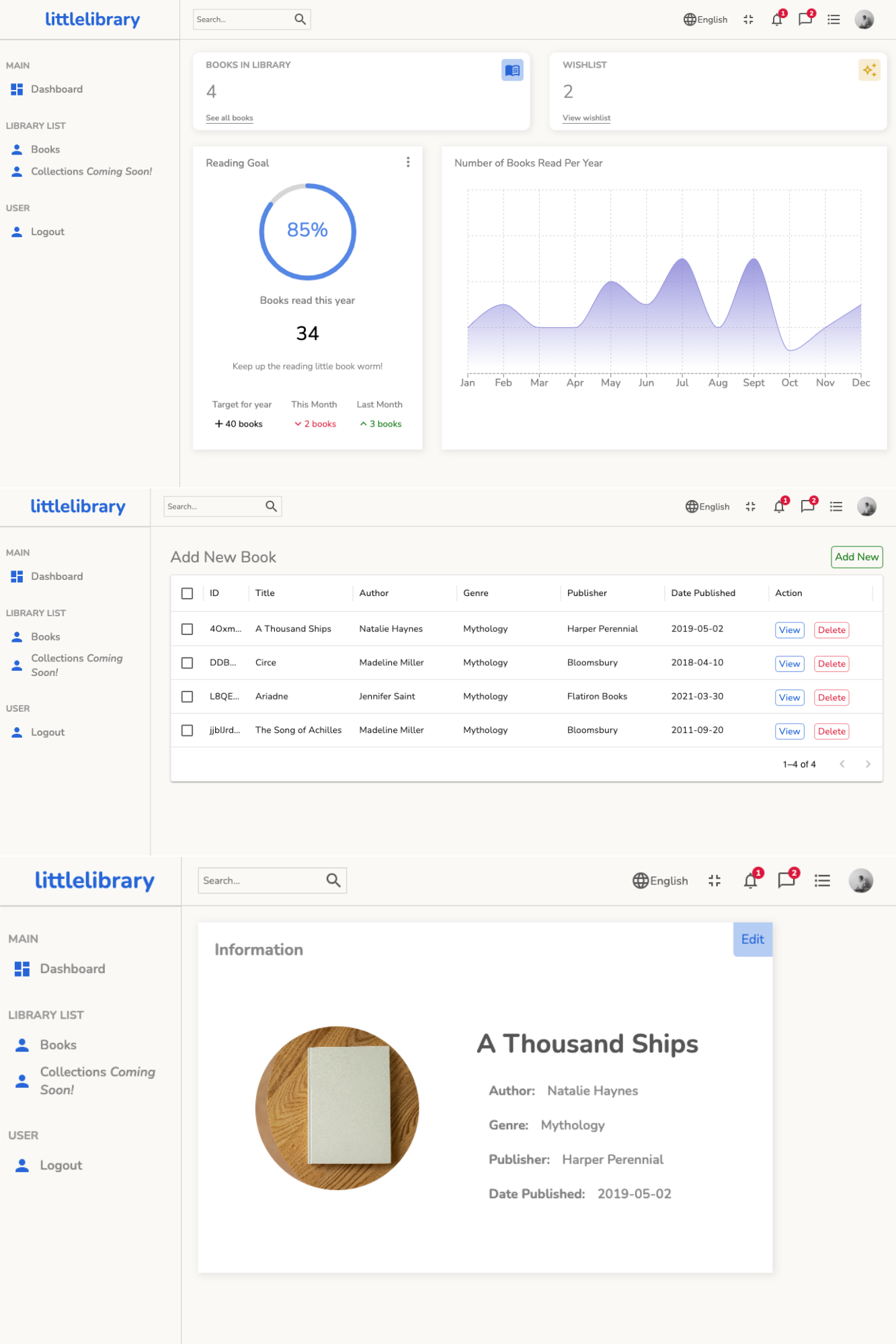 Little Library project website screenshot